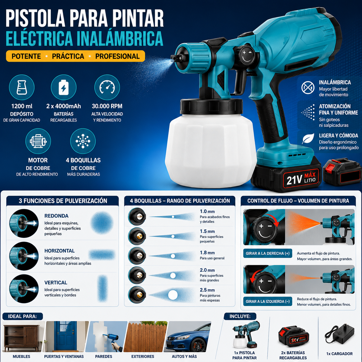 Pistola para Pintar Eléctrica Inalámbrica con 2 Baterías
