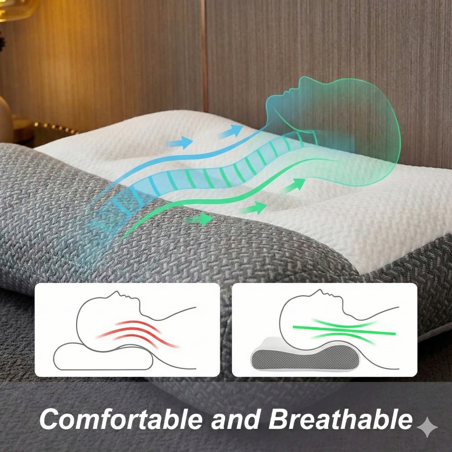 LumenDeep™ - La única almohada viscoelástica del mercado con soporte para la curvatura del cuello.